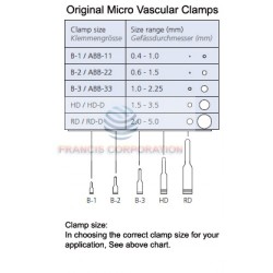 Acland Micro Vessel Clip Single Straight