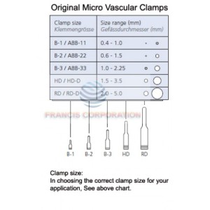 Acland Micro Vessel Clip Single Straight Acland Micro Vessel Clip Single Straight
